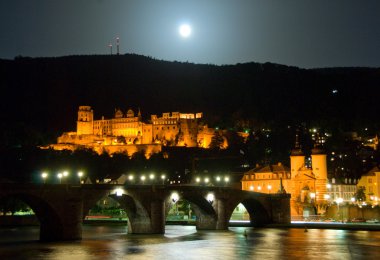 The Red Castle in Heidelberg, Germany clipart