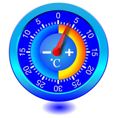 Vector thermometer clipart