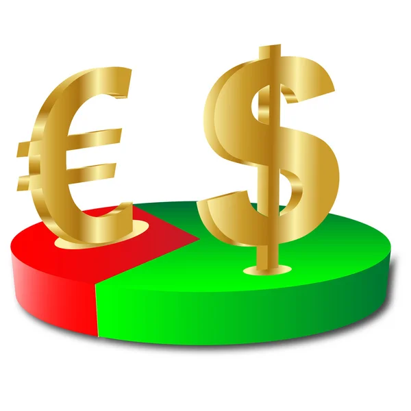 Δολάριο στατιστικές επιχειρήσεων και euro.vector — Διανυσματικό Αρχείο