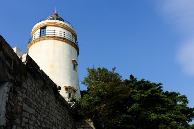 Deniz feneri