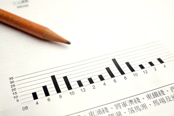Bar chart and pencil — Stock Photo, Image