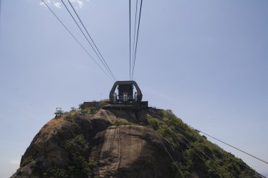 Brazil's Sugarloaf Mountain clipart