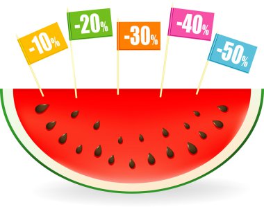 Summer sales clipart