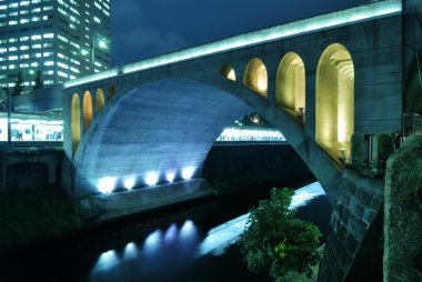 Hijiribashi bridge clipart