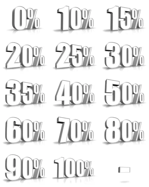 Branco por cento Etiquetas — Fotografia de Stock