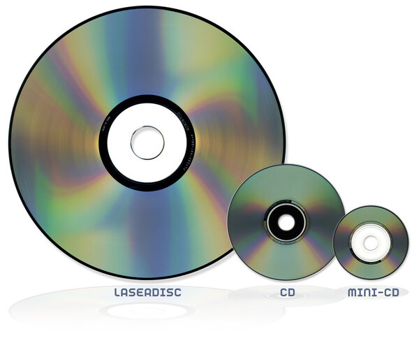 Selection of optical disc formats