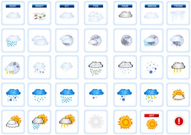 Weather icons clipart