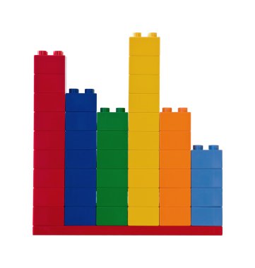 Histogram with toy bricks clipart