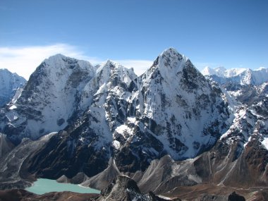 Himalaya