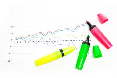 Chart and markers clipart