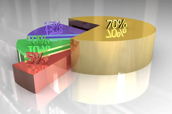 3d pictograph of pie chart — Stock Photo, Image