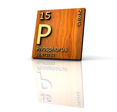 Phosphorus Periodic Table of Elements clipart