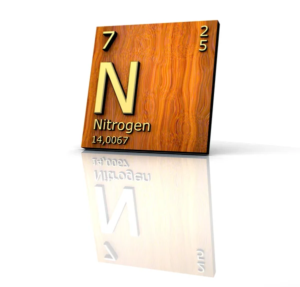 Forma de nitrogênio Tabela periódica de elementos — Fotografia de Stock