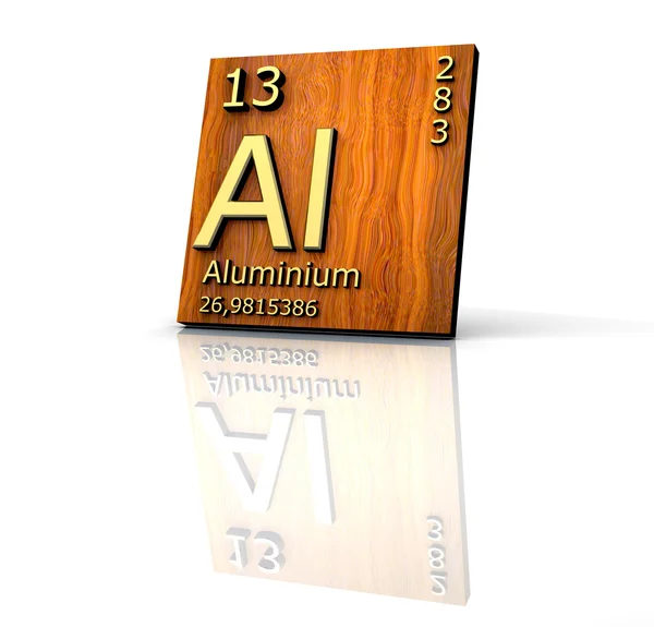 Aluminium formularz układ okresowy pierwiastków — Zdjęcie stockowe