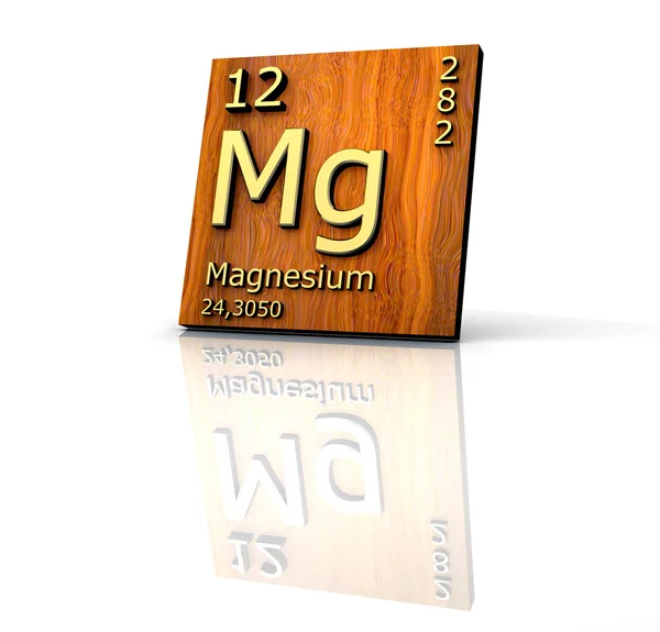Tableau périodique des éléments en magnésium — Photo