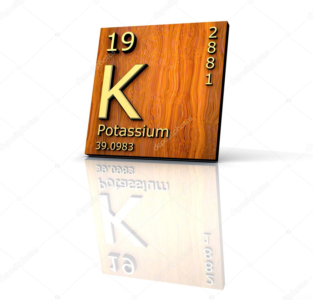 Potassium Periodic Table of Elements