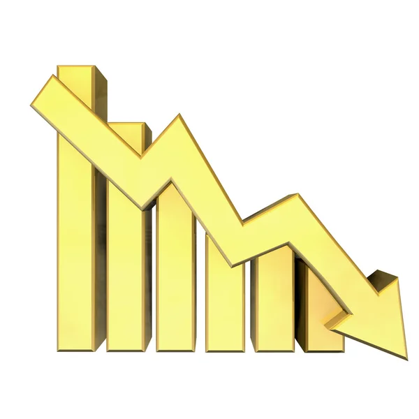 Statistik grafik i guld — Stockfoto