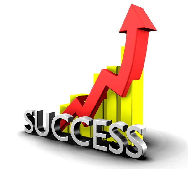 stock image Statistics graphic with success word