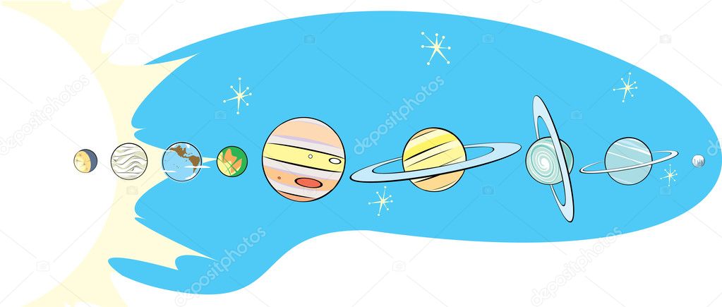 Retro Solar System Map