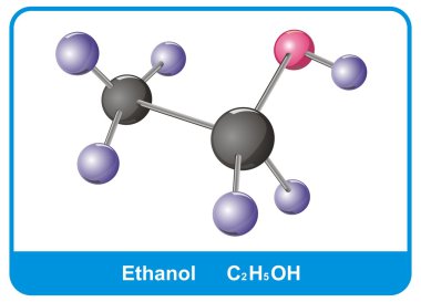 Molecule of ethanol clipart