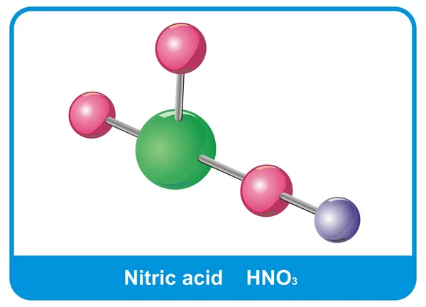 Molecule of Nitric acid — Stock Vector