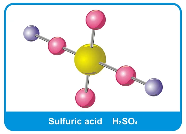 stock vector Molecule of sulfuric acid
