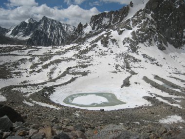 GAURI KUND LAKE AT MOUNT. KAILASH clipart