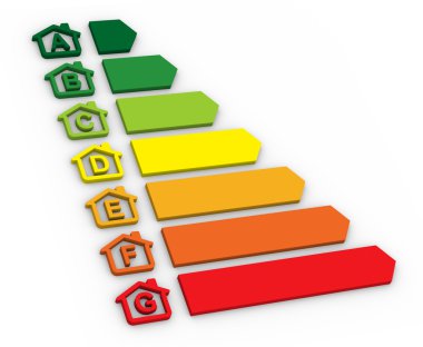 Buildings Energy Performance Scale clipart