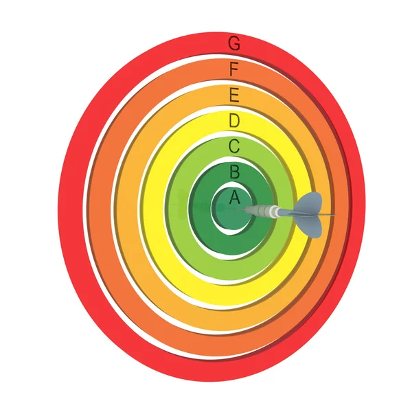 Target energy performance scale — Stock Photo, Image