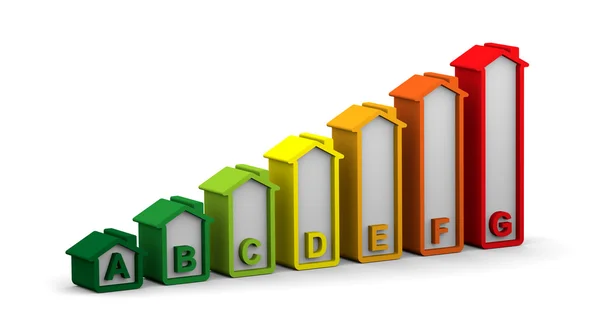 Buildings Energy Performance Scale — Stockfoto