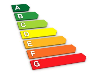 Energy Performance Scale clipart