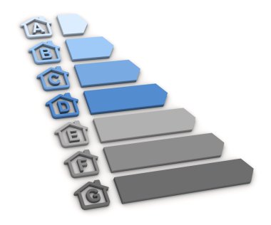 Building CO2 emission rating scale clipart