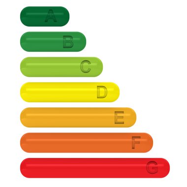 Energy performance scale 05 clipart