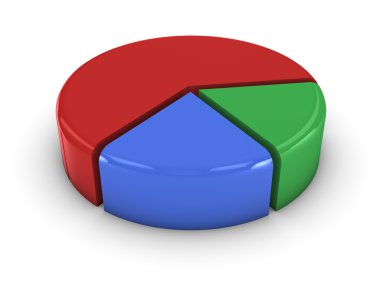 Pie Chart clipart