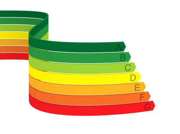 Κλίμακας της ενεργειακής απόδοσης — Φωτογραφία Αρχείου