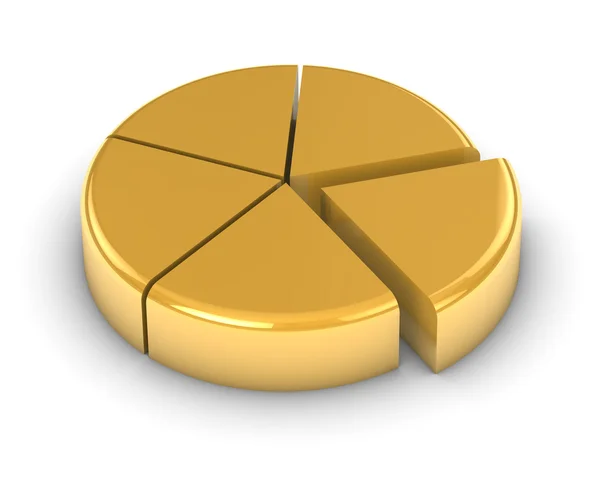Golden Pie Chart — Stock Photo, Image