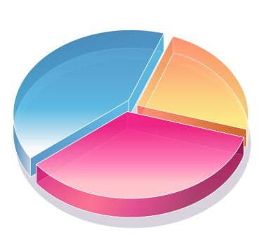 Business pie chart clipart