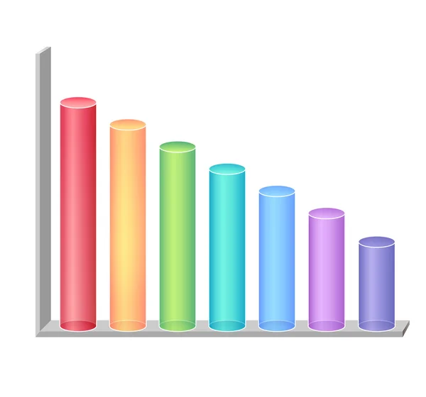 Business column chart — Stock Photo, Image