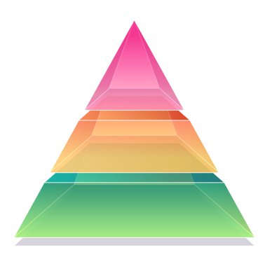3d piramit