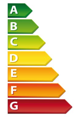 Energy Rating Graph clipart