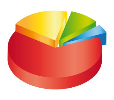 Colorful 3d pie chart ll clipart