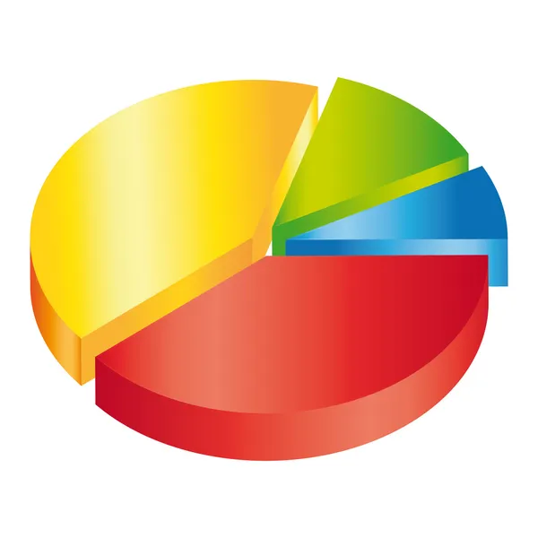 Colorido gráfico de pastel 3d — Vector de stock