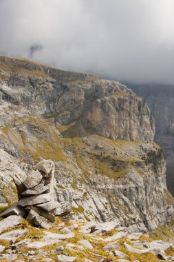 Kanyon anisclo üzerinde göster