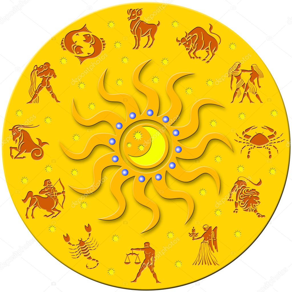 Golden circle with signs of the zodiac