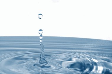 Water drop clipart