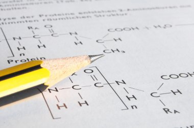 Chemistry concept clipart