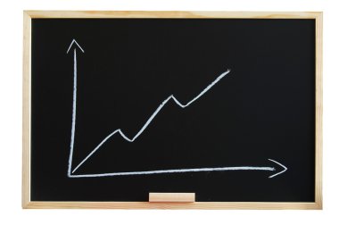 Blackboard with business chart clipart