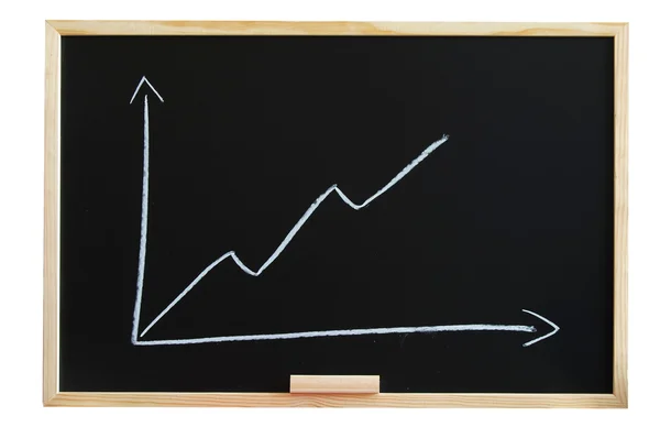 Blackboard with business chart — Stock Photo, Image
