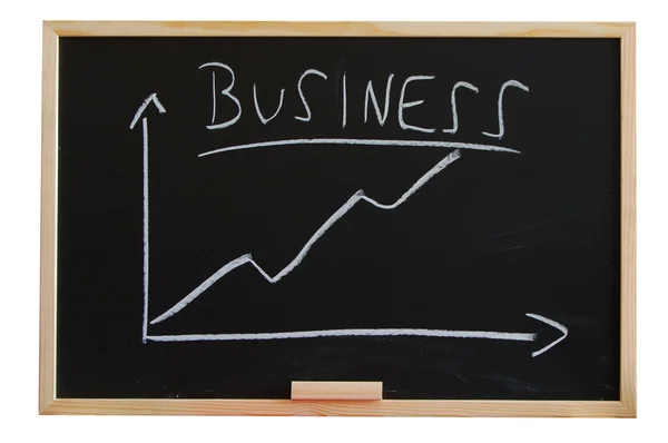 Quadro negro com gráfico de negócios — Fotografia de Stock