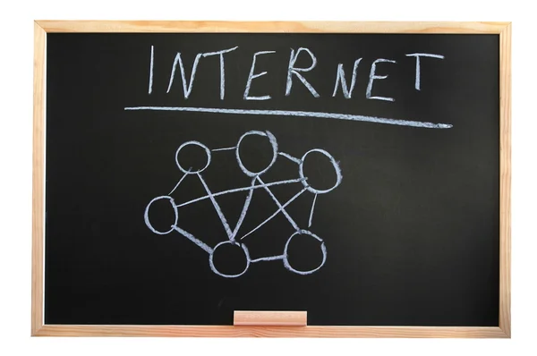 Blackboard e internet — Fotografia de Stock